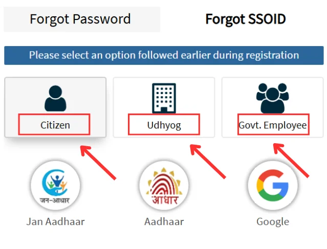 SSO ID Forgot Password 2026: Easy Rajasthan Reset Guide 3 Citizen Government Employee and Udyog