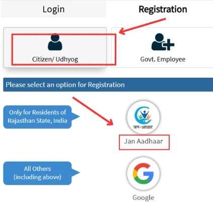 Rajasthan SSO ID Registration: Step-by-Step Process 2026 3 SSO ID Registration for Citizens